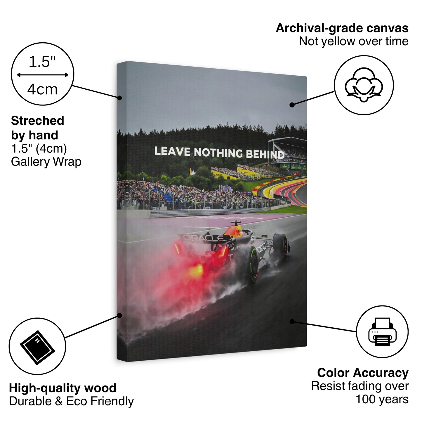 Leave Nothing Behind - Fomula 1