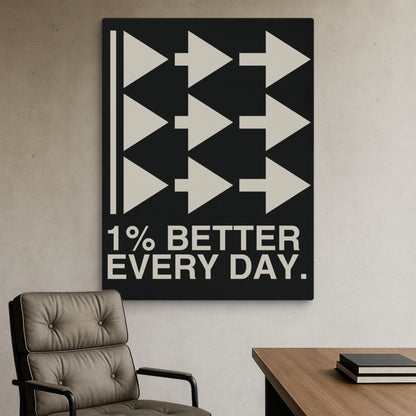 1% Better Every Day