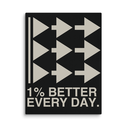 1% Better Every Day