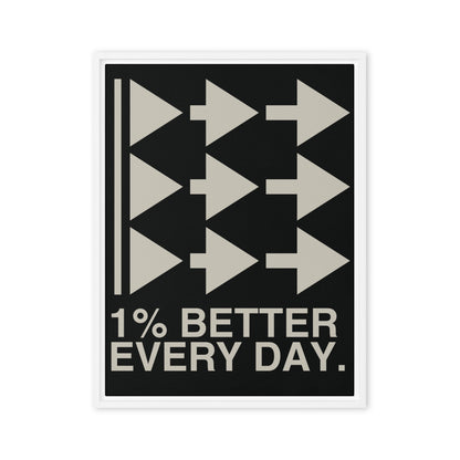 1% Better Every Day